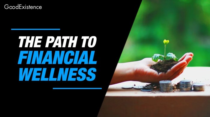 Achieving Financial Wellness: Where to Start