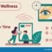 Digital Wellness Infographic For Screen Time And Eye Health Generative ...